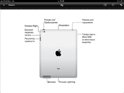  iPad2 64Gb