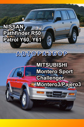  Авторазбор  Mitsubishi Montero Sport/Challenger/Pajero Sport  в Алмат